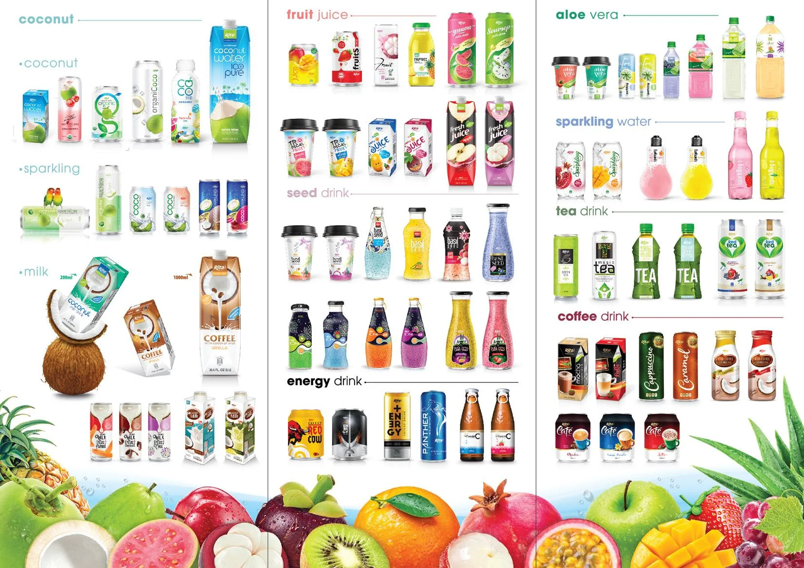 Rita Beverage Brochures Category of RITA Beverage Viet Nam